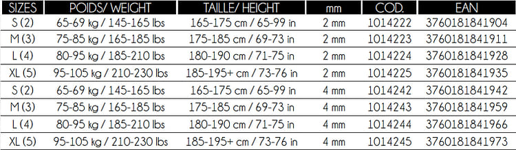 Guide tailles combinaisons Vortex Homme Epsealon